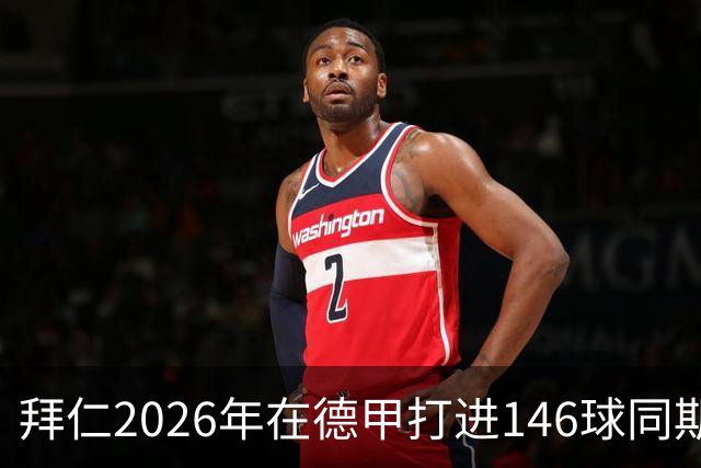 拜仁2026年在德甲打进146球同期最多，巴萨128球列五大联赛次席
