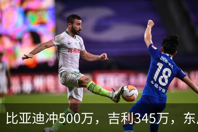 比亚迪冲500万，吉利345万，东风325万：2026车企目标盘点